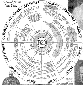 Illustration for article titled Astrologers Predict 1929 Will Be Year of Prosperity
